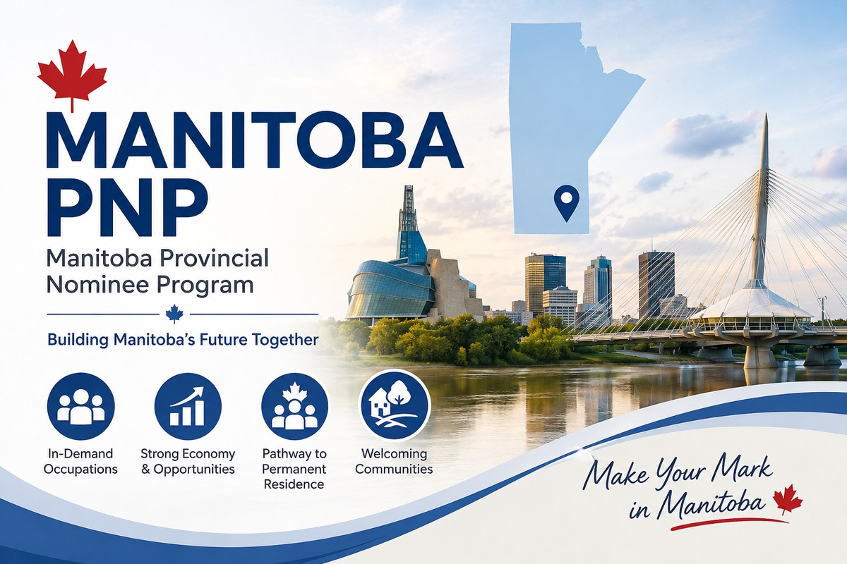 Manitoba Provincial Nominee Program MPNP Draw September 10 2026