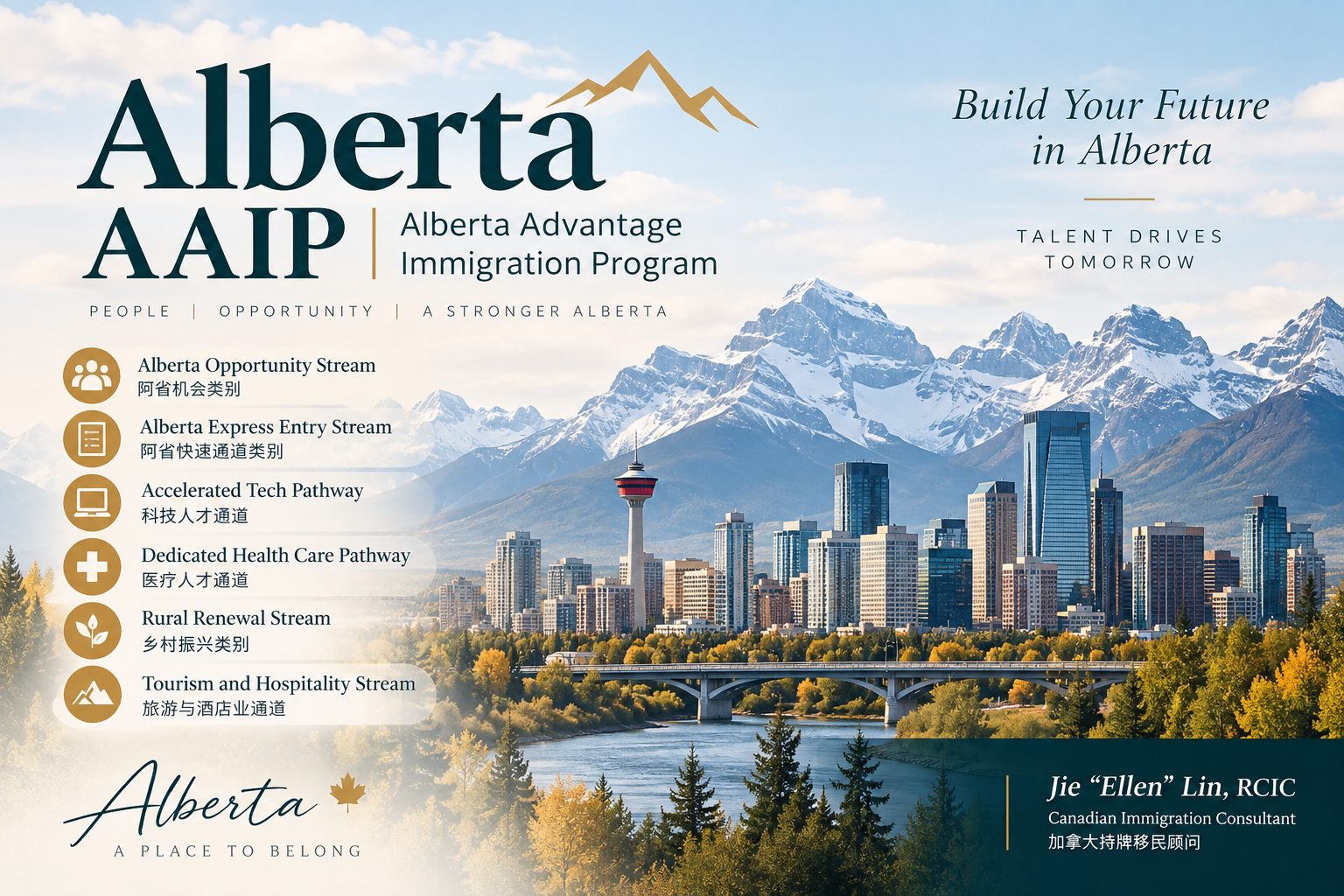 Alberta Advantage Immigration Program AAIP