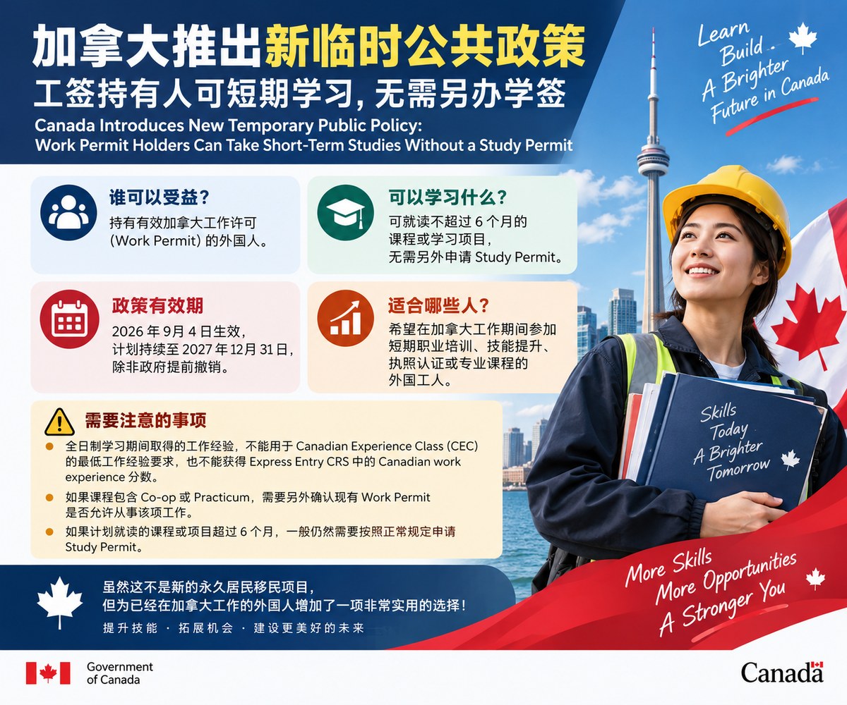 IRCC temporary public policy allowing work permit holders to study for up to six months without a study permit